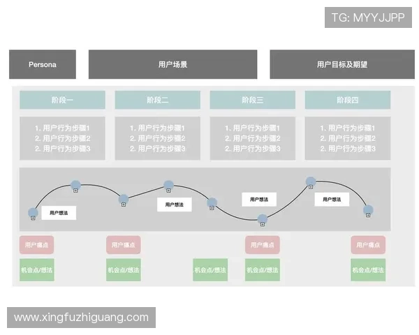 凯发电子娱乐怎么样值得信赖吗用户体验详解