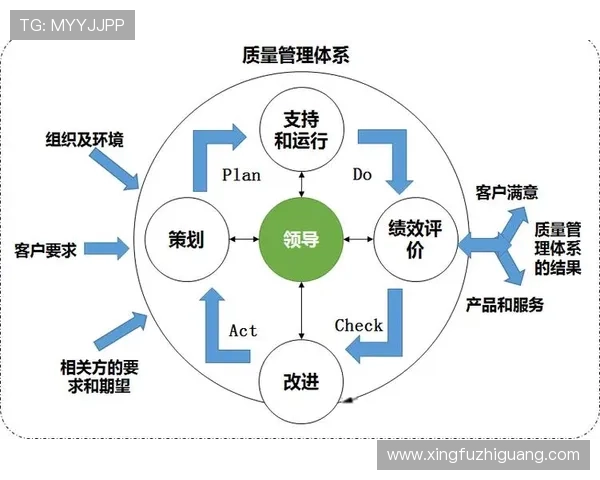 K8视讯公司安全保障措施与合法合规经营的重要性与实践经验